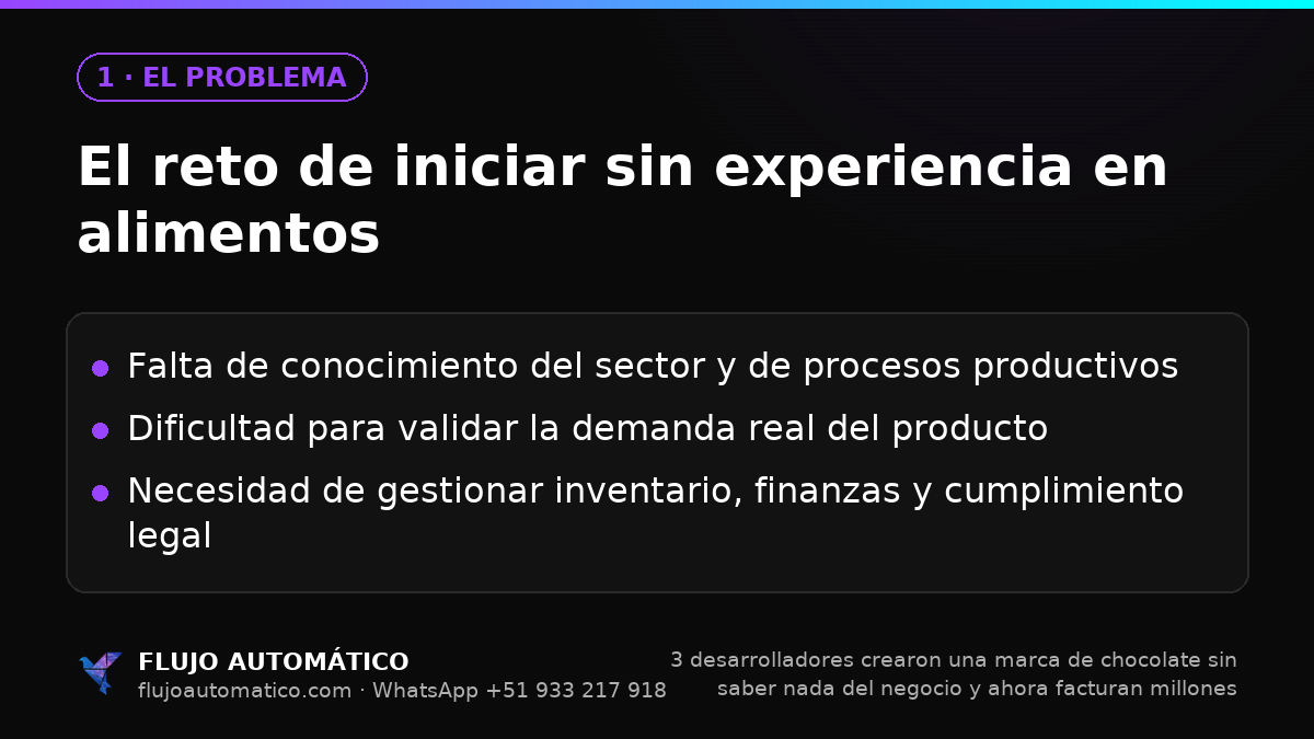 El problema: El reto de iniciar sin experiencia en alimentos