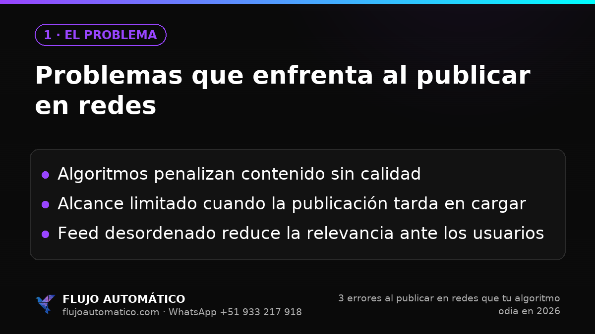 El problema: Problemas que enfrenta al publicar en redes