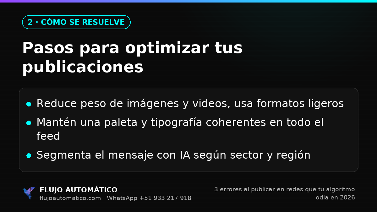 Cómo se resuelve: Pasos para optimizar tus publicaciones
