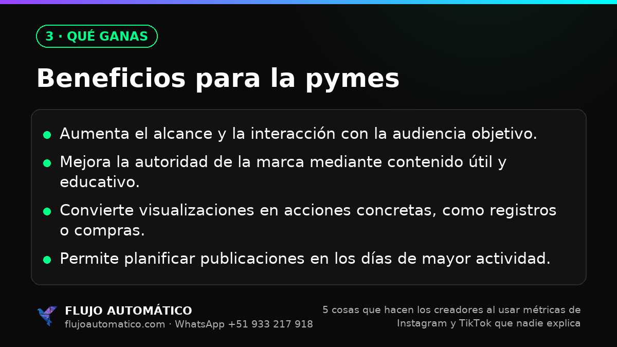 Qué ganas: Beneficios para la pymes