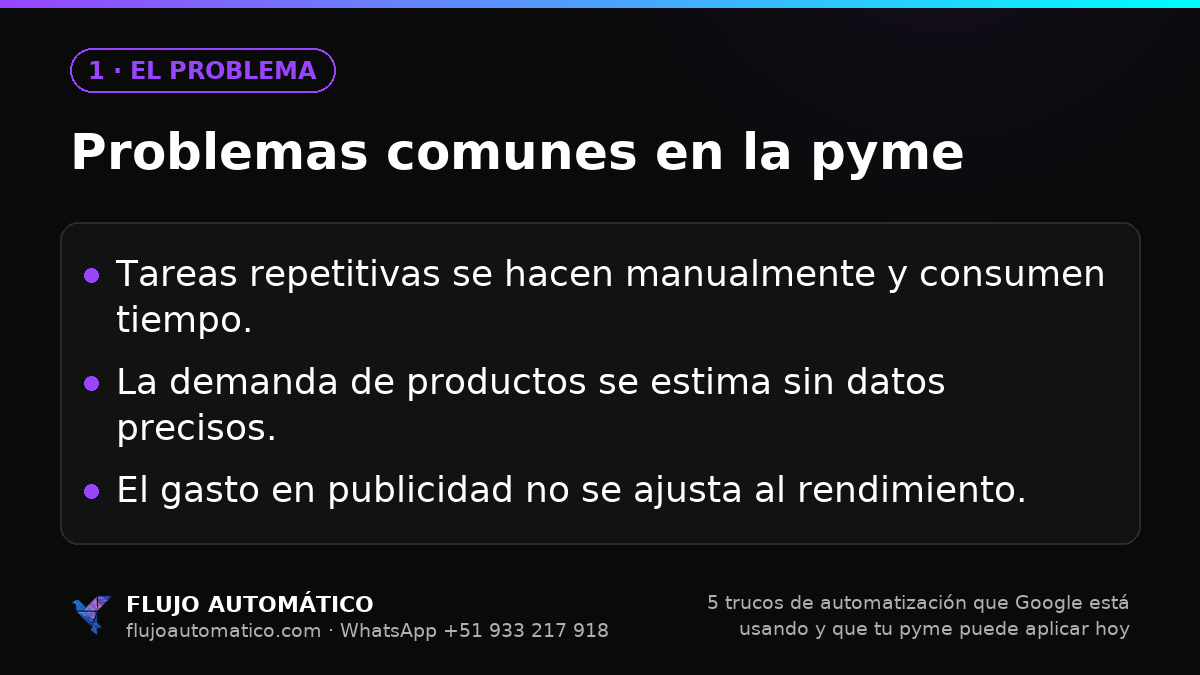 El problema: Problemas comunes en la pyme