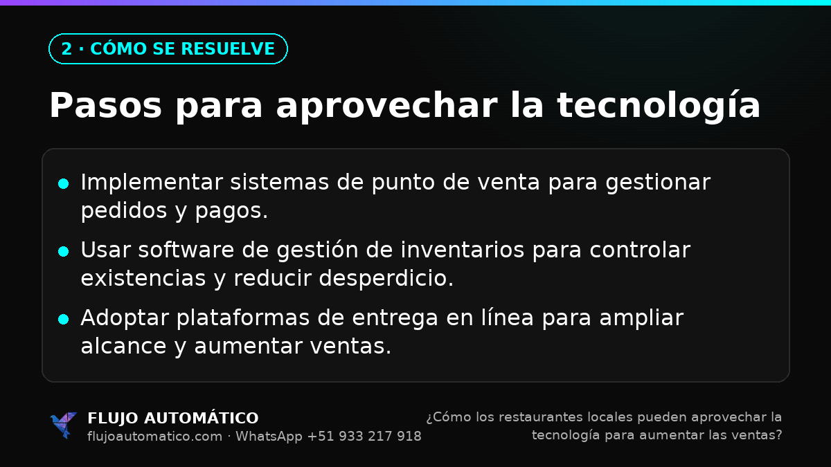 Cómo se resuelve: Pasos para aprovechar la tecnología