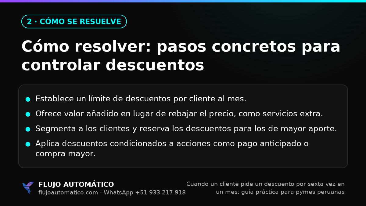 Cómo se resuelve: Cómo resolver: pasos concretos para controlar descuentos