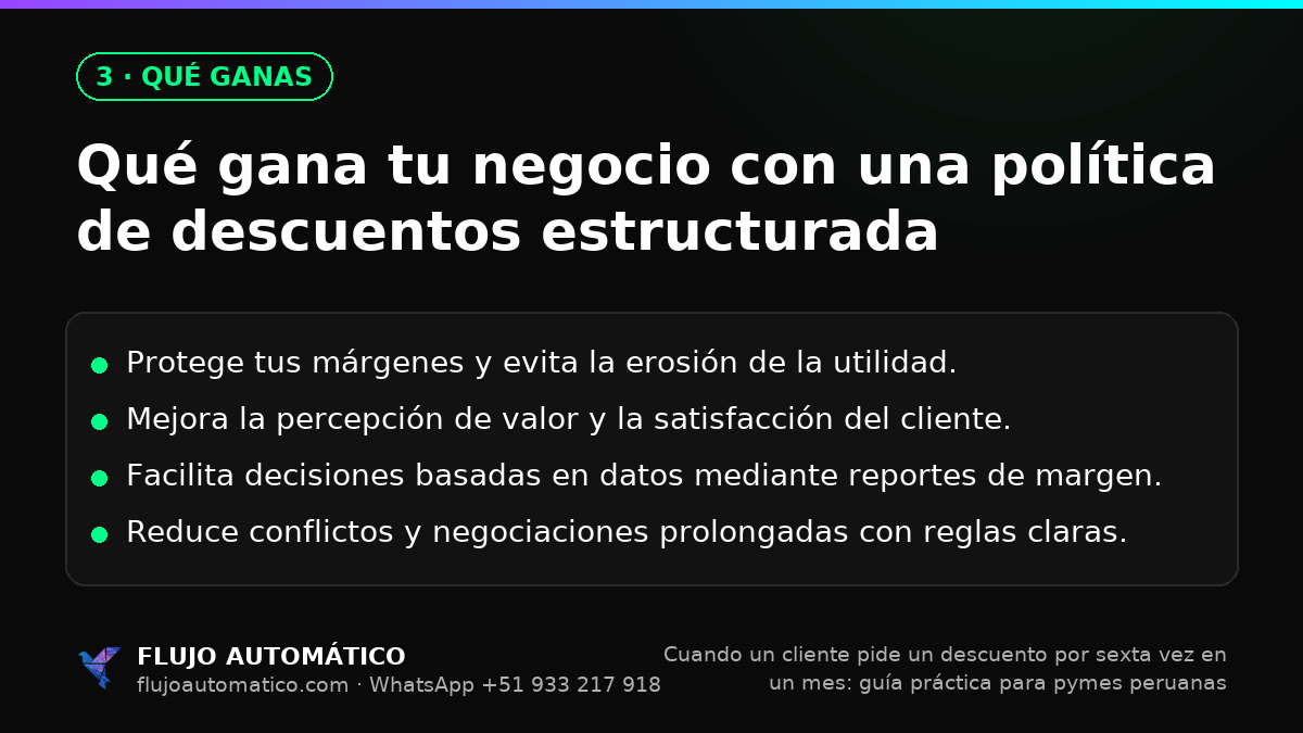 Qué ganas: Qué gana tu negocio con una política de descuentos estructurada