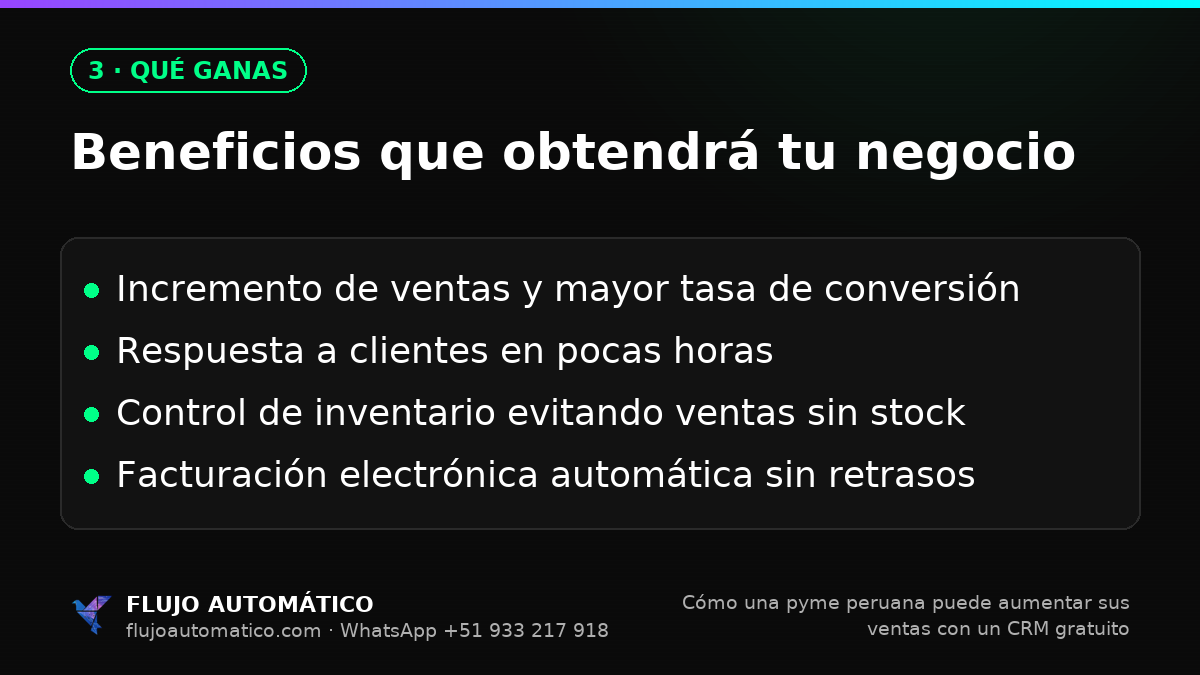 Qué ganas: Beneficios que obtendrá tu negocio