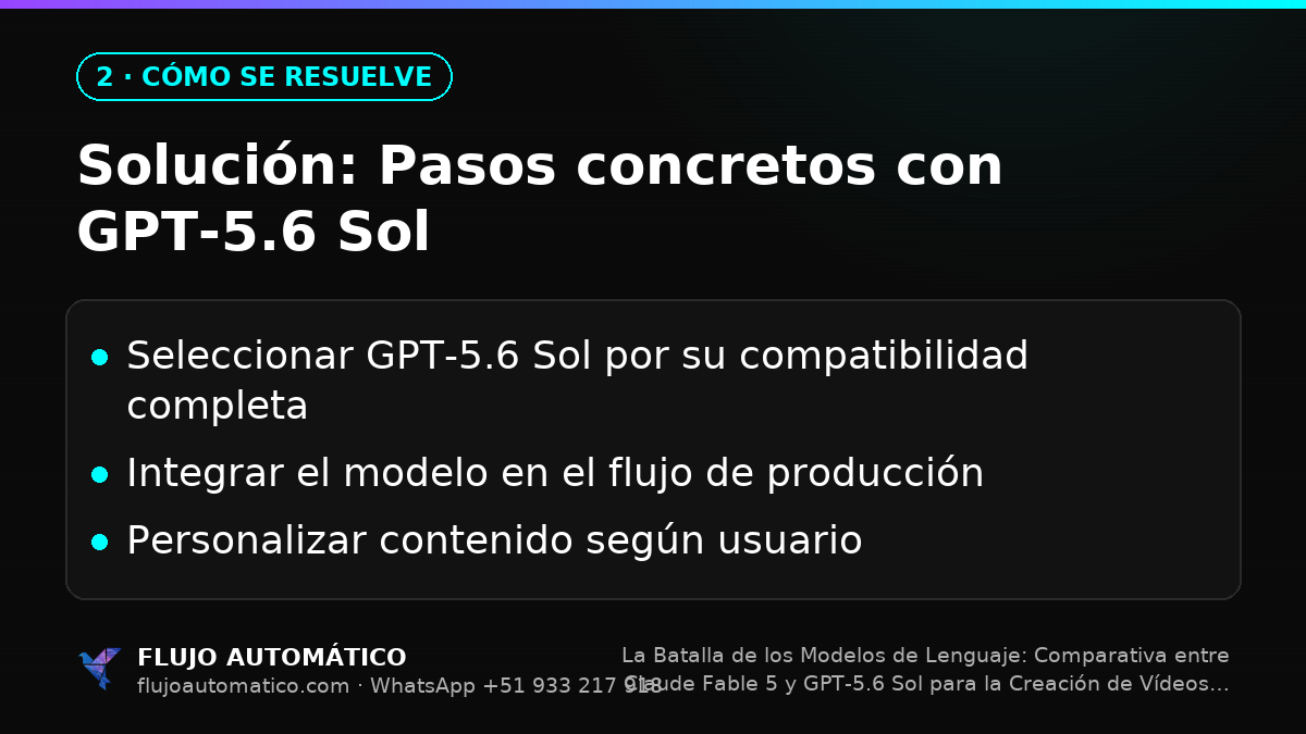 Cómo se resuelve: Solución: Pasos concretos con GPT-5.6 Sol
