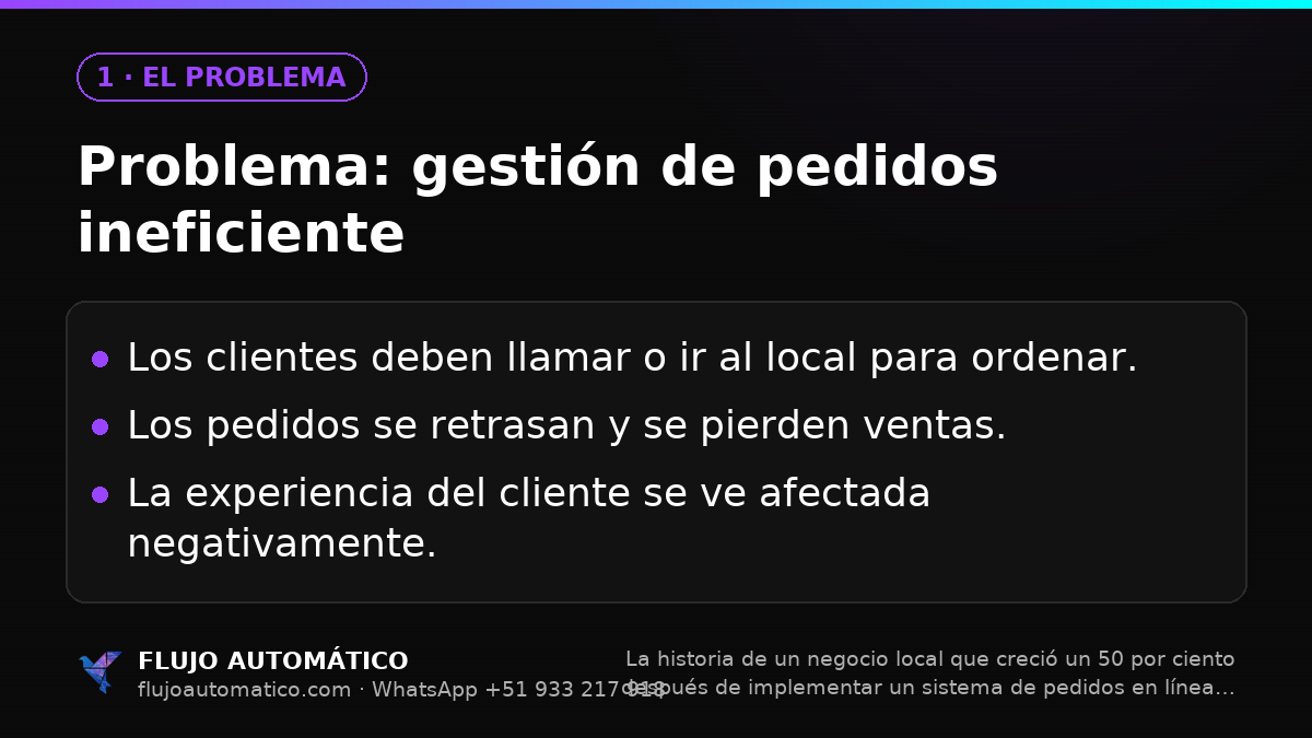 El problema: Problema: gestión de pedidos ineficiente
