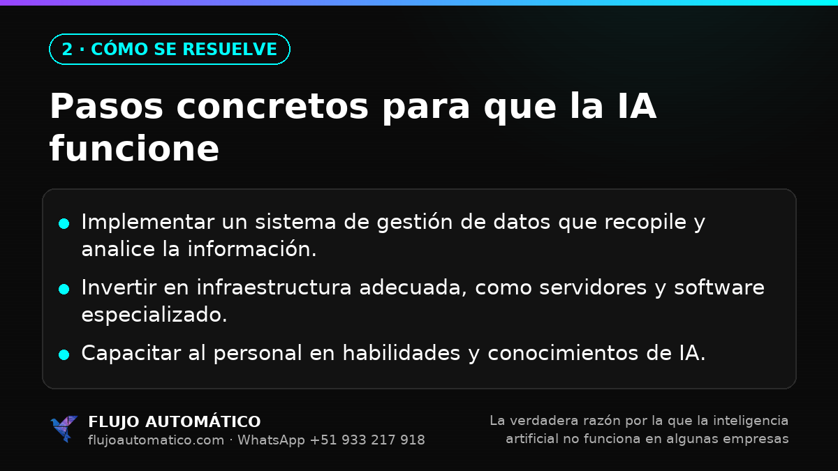 Cómo se resuelve: Pasos concretos para que la IA funcione