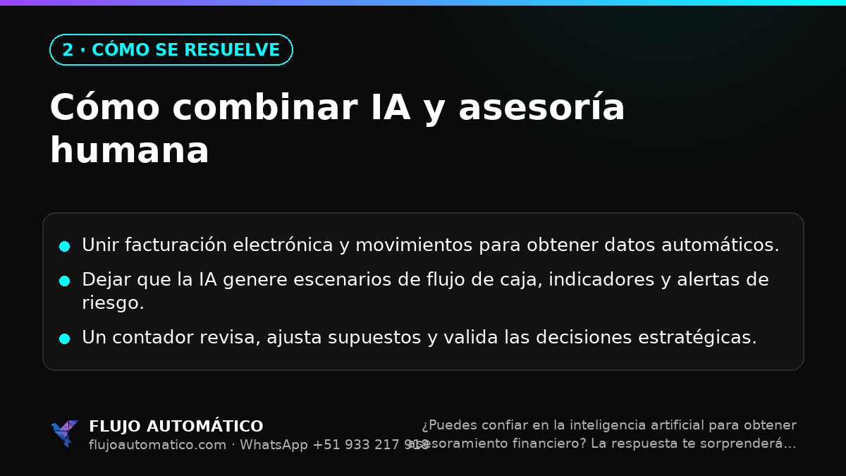 Cómo se resuelve: Cómo combinar IA y asesoría humana