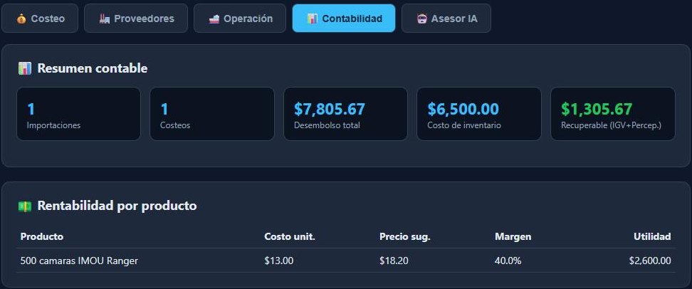 Resumen contable de importaciones: desembolso, costo de inventario, IGV recuperable y rentabilidad por producto